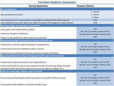 Implementation of an automated transition readiness assessment in a pediatric rheumatology clinic